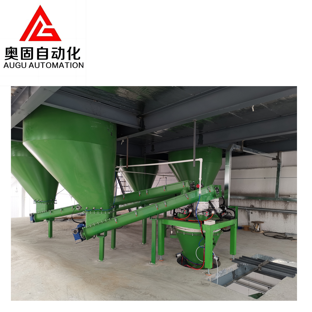 Equipos Augu Upstream: personalizables, estables y eficientes